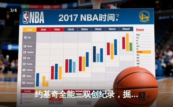约基奇全能三双创纪录，掘金加时险胜勇士锁定季后赛席位 - 3